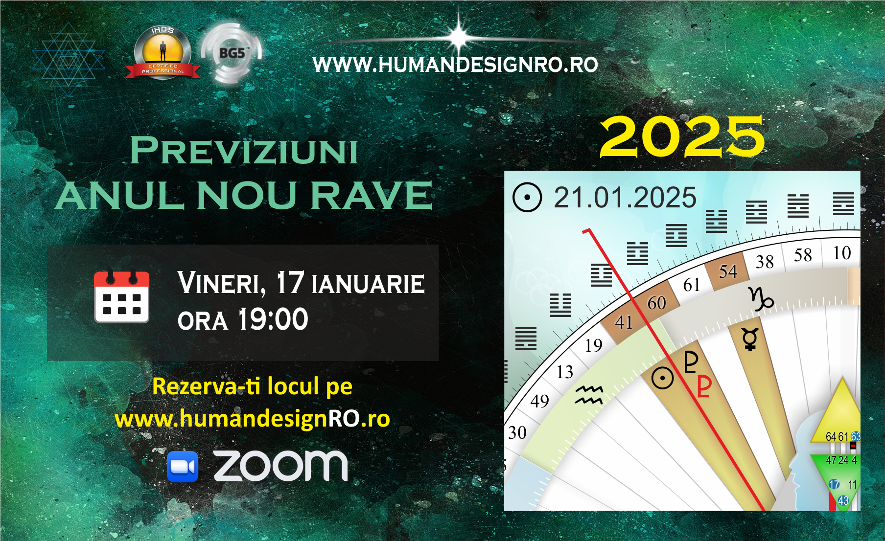 ANUL NOU RAVE 2025 – Previziuni Human Design – ONLINE