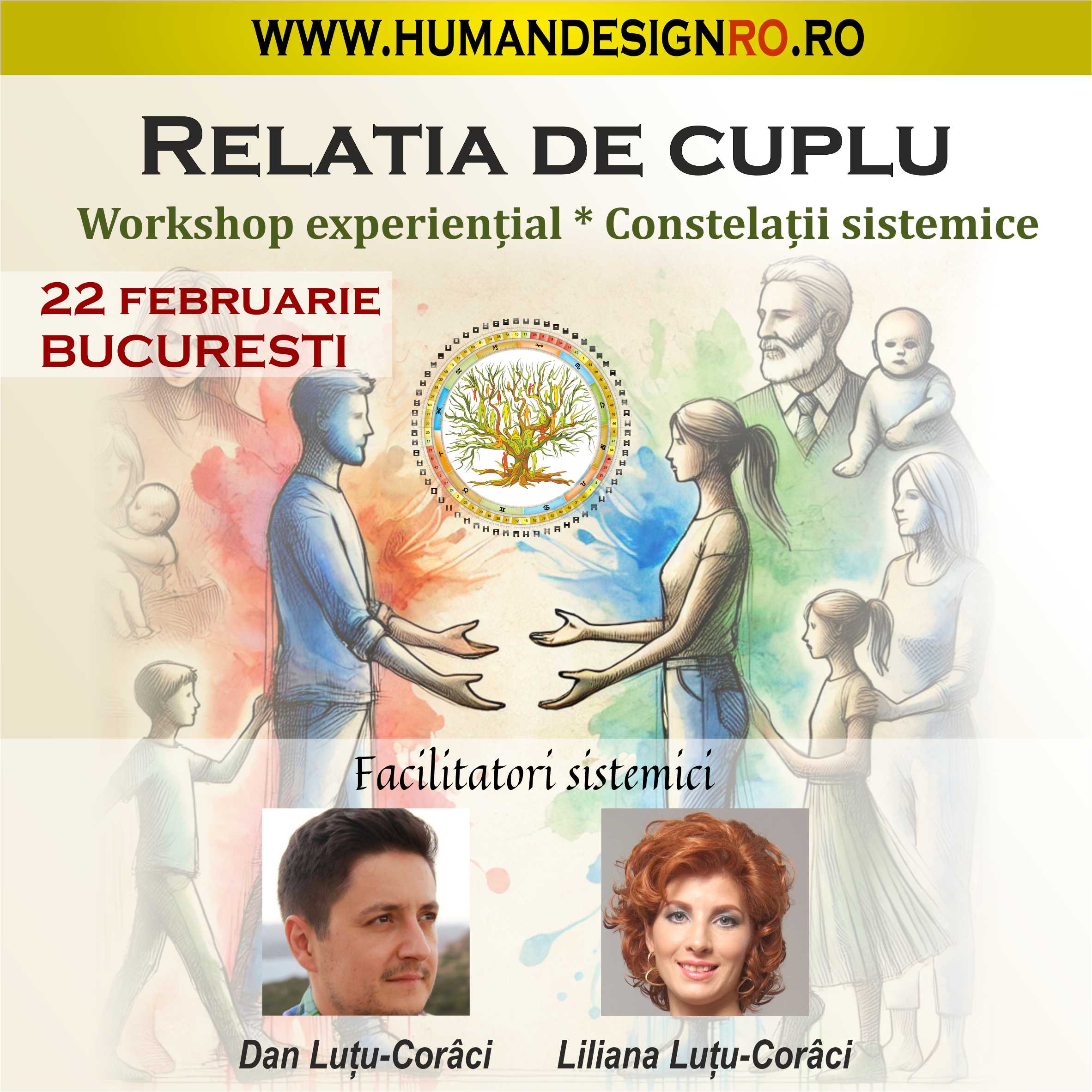 Relația de cuplu – Workshop experiential