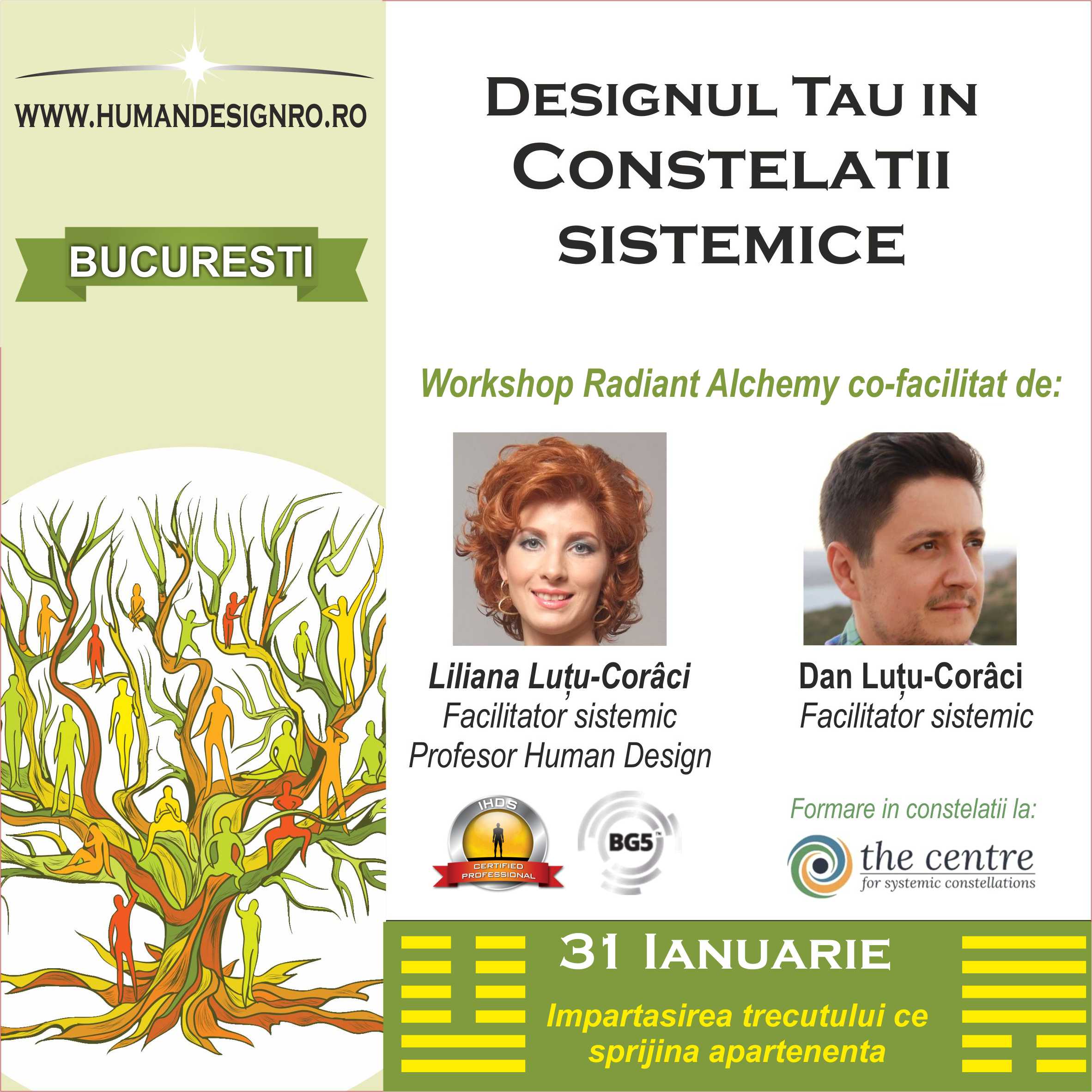 Radiant Alchemy – Constelatii sistemice familiale si Human Design