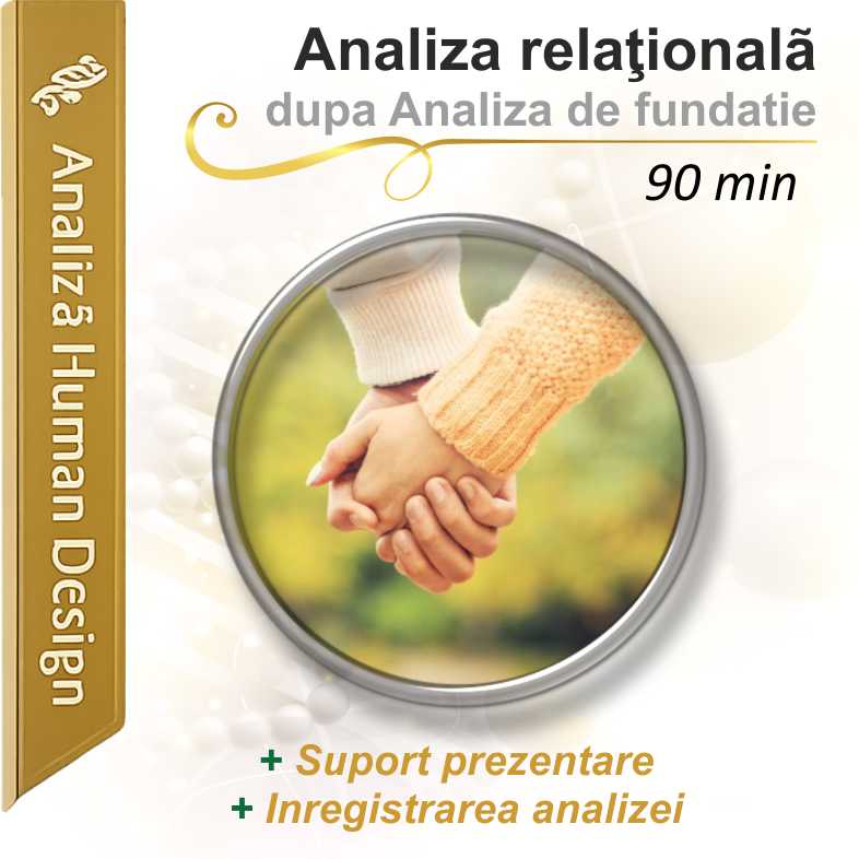Analiza relationala - Analiza Human Design