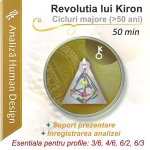 Analiză Human Design Chiron Return – proces de integrare și vindecare