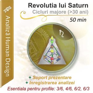 Analiză Human Design Saturn Return – hartă maturizare Human Design