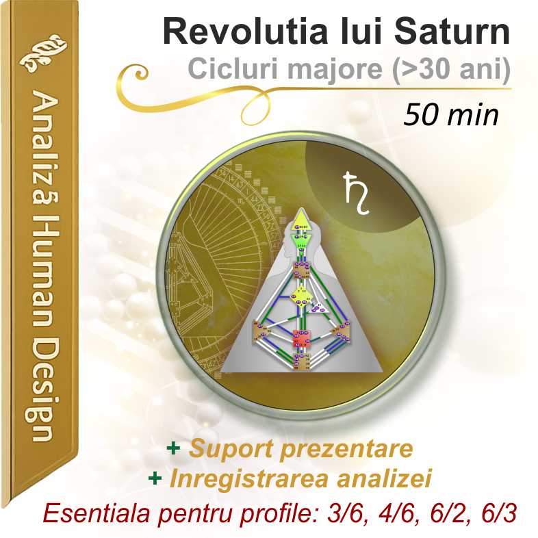 Analiză Human Design Saturn Return – hartă maturizare Human Design