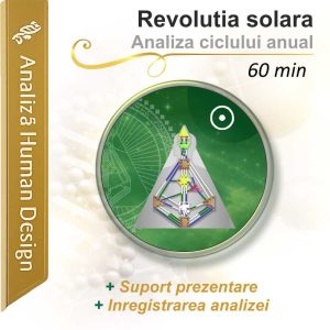 Analiză Human Design Revoluția Solară – hartă anuală Human Design