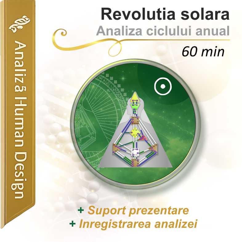 Analiză Human Design Revoluția Solară – hartă anuală Human Design