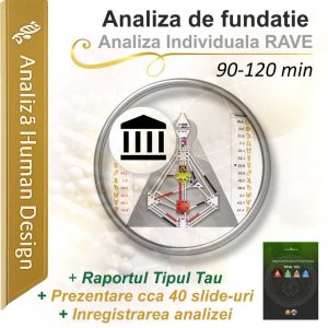 analiza de fundatie human design citire harta bodygraph interpretare personalizata