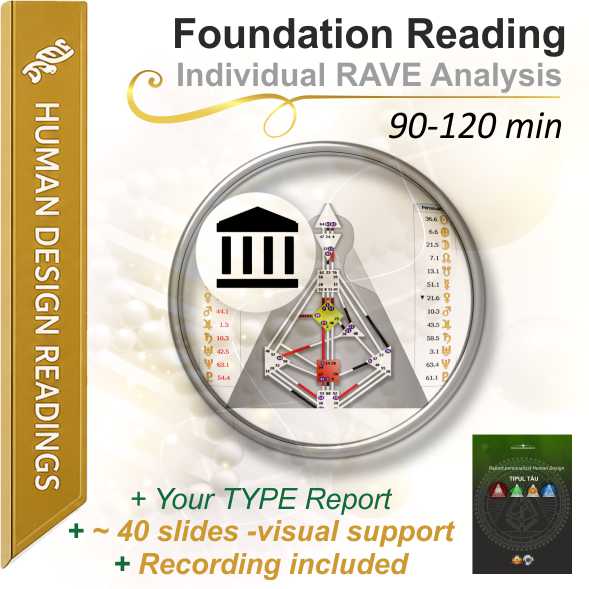 Foundation Reading – Individual RAVE Analysis with Liliana Lutu Coraci