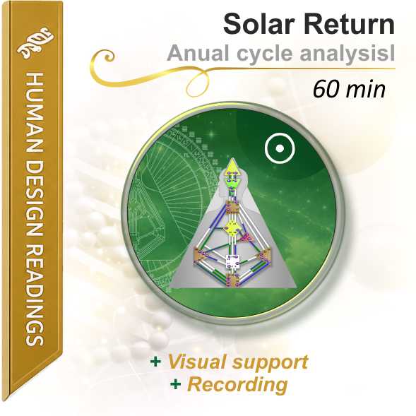 Human Design Solar Return annual cycle reading