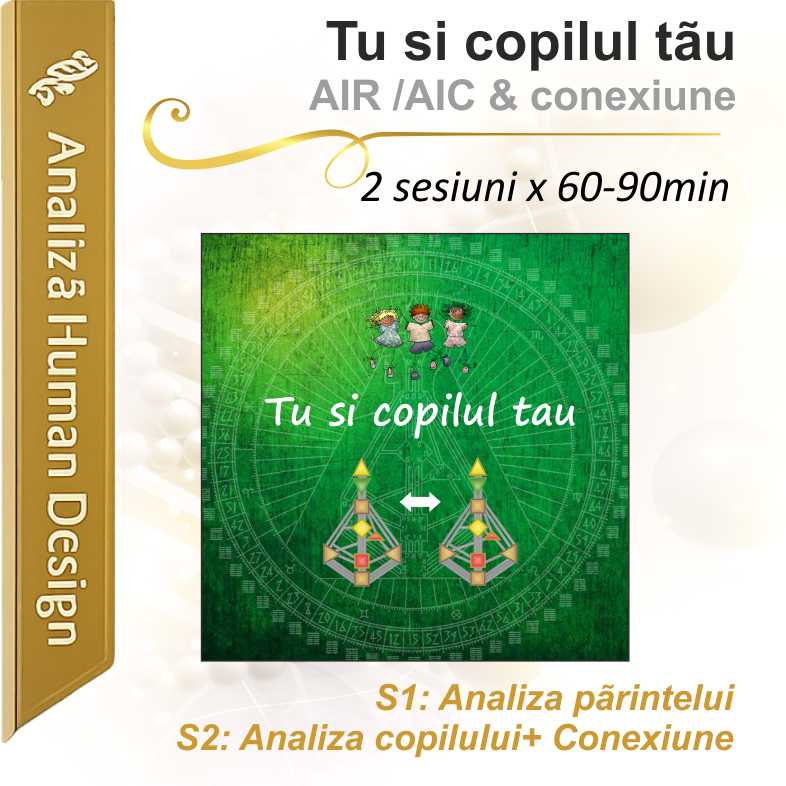 Pachet Human Design Tu și copilul tău – analiza de fundație pentru părinte, analiza copilului și analiza conexiunii părinte–copil