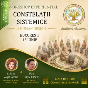 Workshop Constelații Sistemice și Human Design București, 13 iunie 2026, tema Linia Banilor și Circumstanțele Materiale, facilitat de Liliana și Dan Luțu-Corâci.